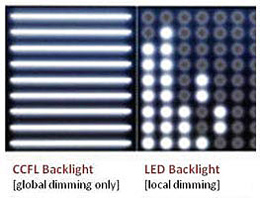 led-backlight.jpg