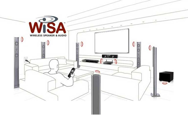 WISA wireless audio and speakers opt